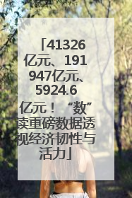 41326亿元、191947亿元、5924.6亿元！“数”读重磅数据透视经济韧性与活力